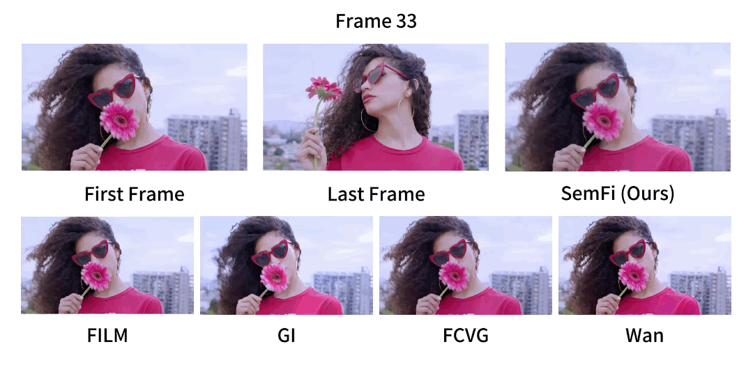 GIF 4